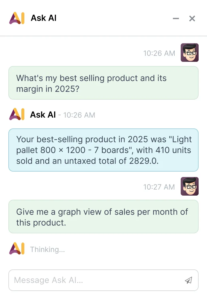 Odoo Ask AI langas, analizuojantis pardavimo duomenis